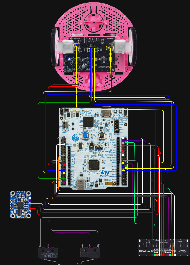 Romi robot wiring diagram